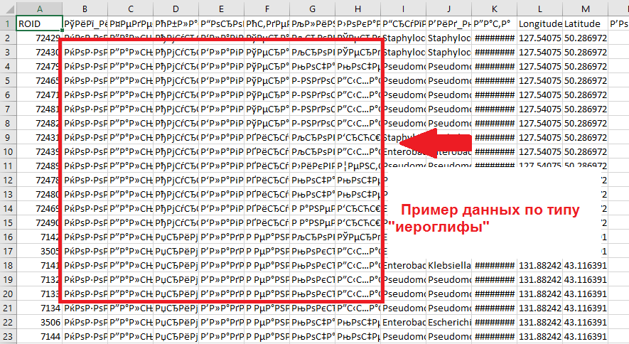 Ошибка при загрузке файла содержимого причина file cert verification failure